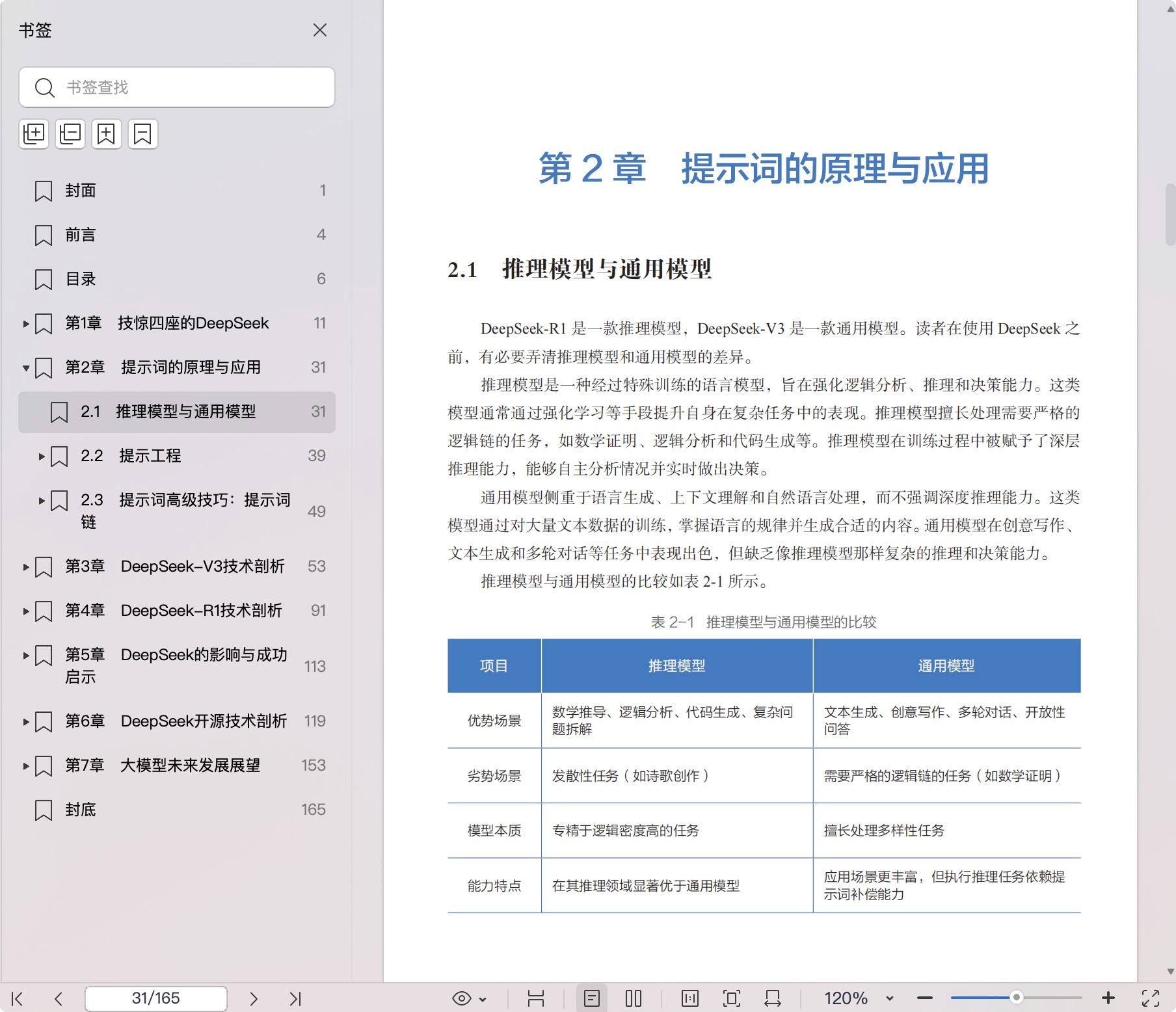 《DeepSeek核心技术揭秘》pdf百度网盘