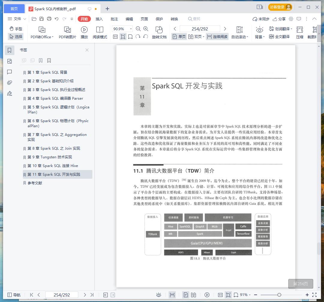 《Spark SQL内核剖析》pdf百度云