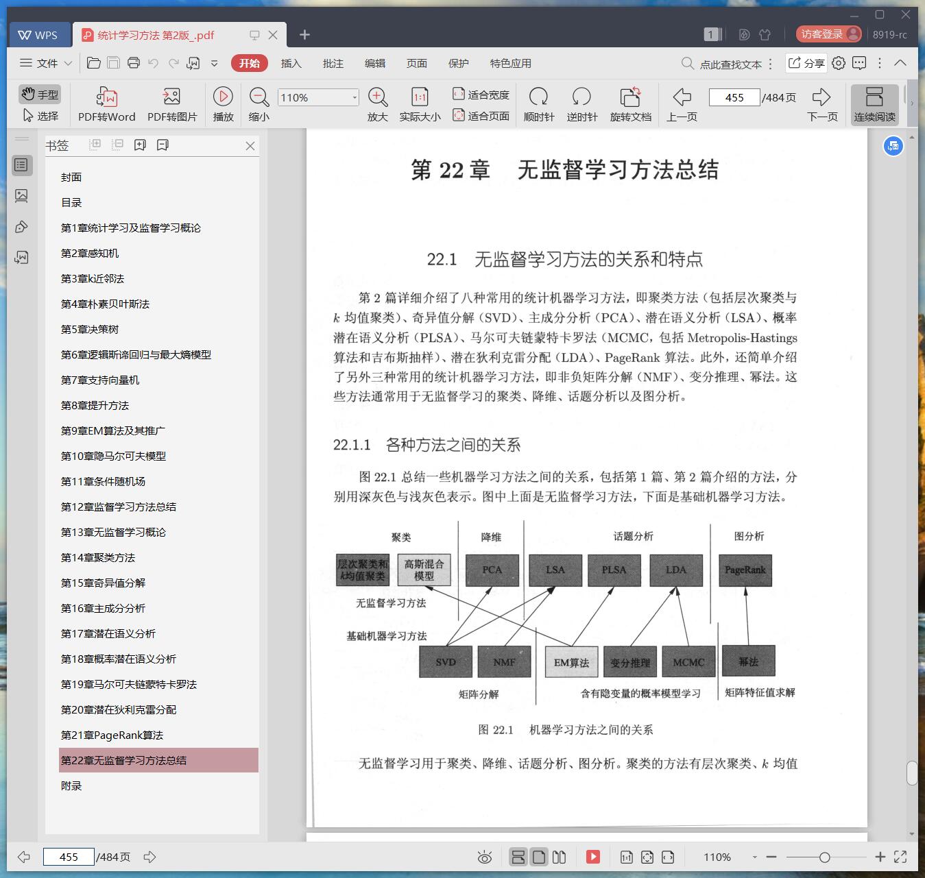 《统计学习方法 第2版》pdf百度云