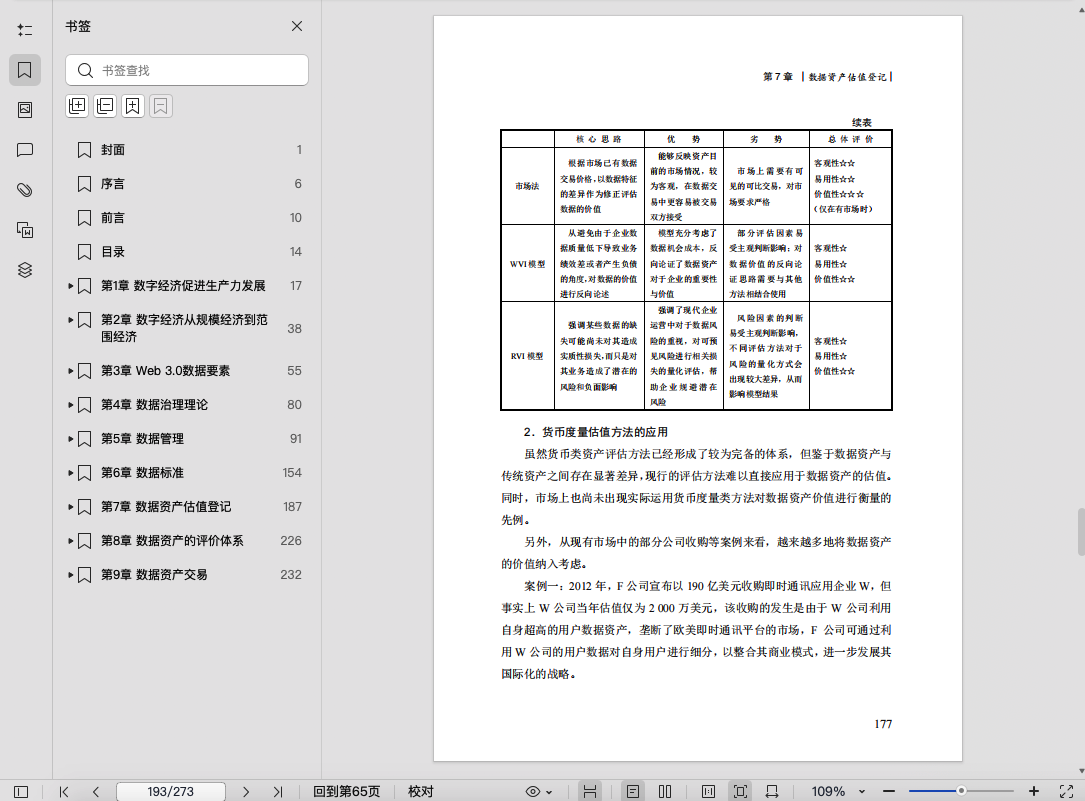 《Web 3.0时代数据资产管理》pdf百度网盘