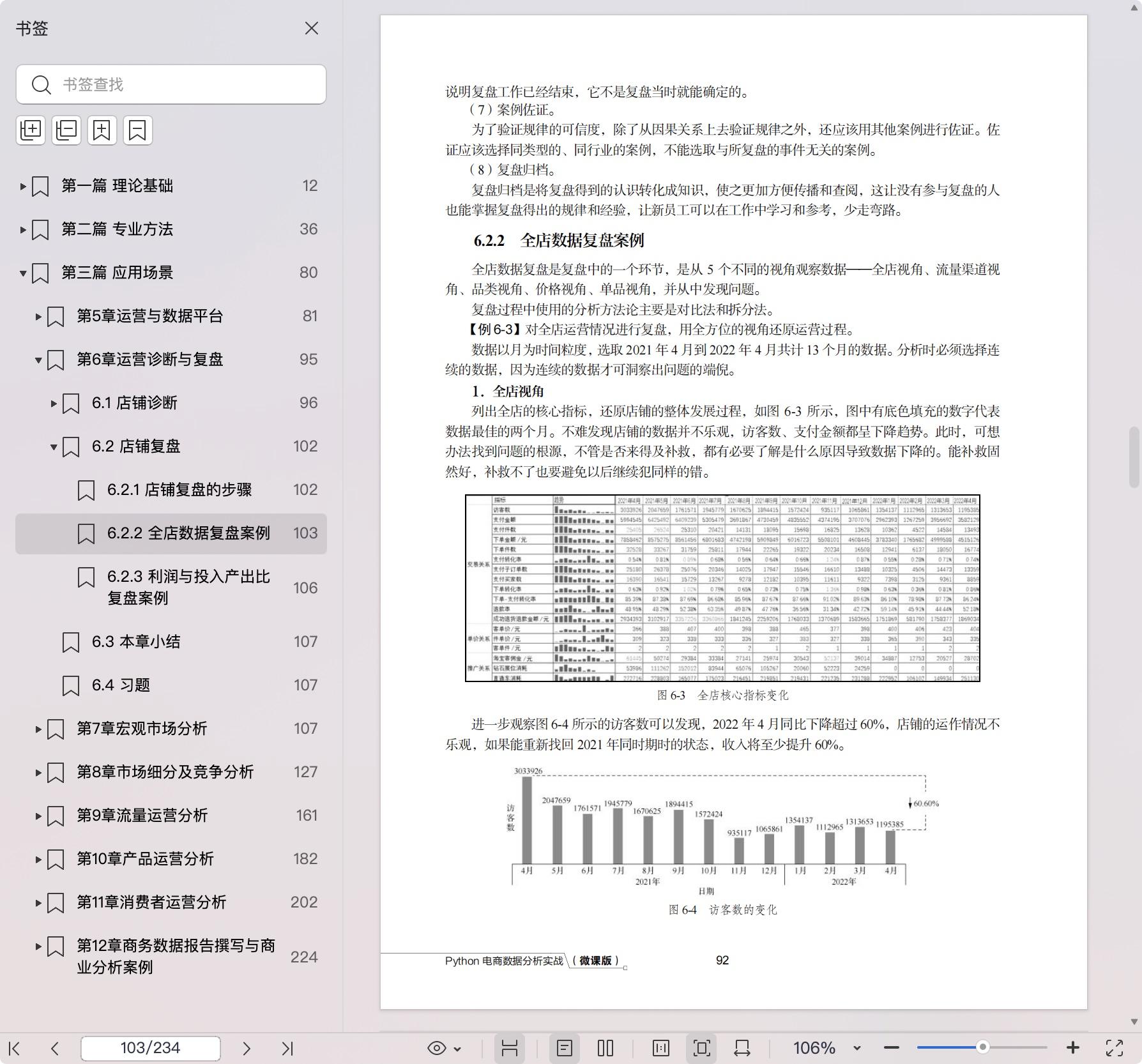 《Python电商数据分析实战(微课版)》pdf百度网盘